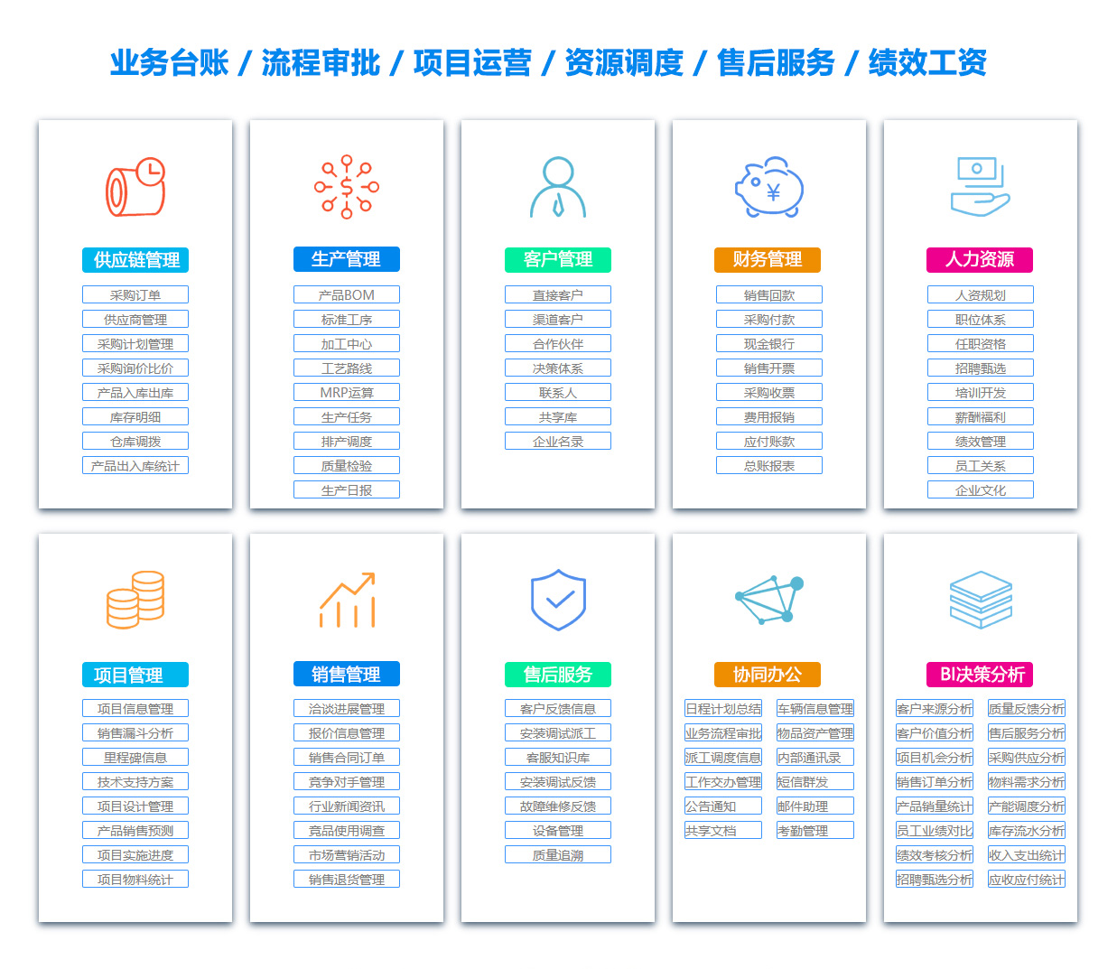 思茅团队管理系统